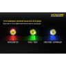 Фонарь NITECORE MH27 CREE XP-L HI V3 RGB 14409