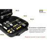 Съёмный модуль NITECORE NHL02S на Velcro 16299